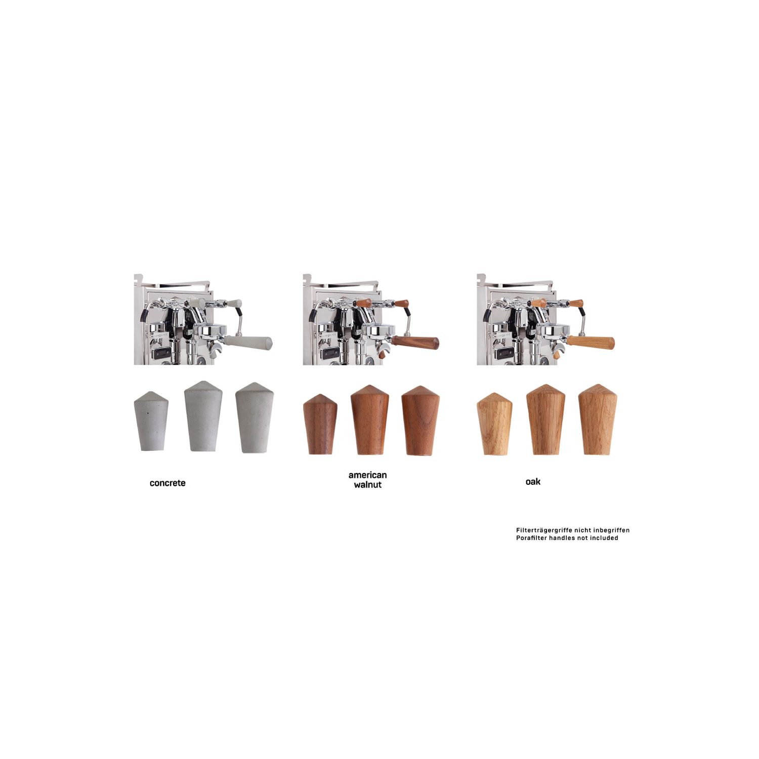 Profitect Handvat set